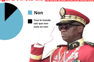 Pourquoi l’élection de Brice Oligui Nguema est bidon